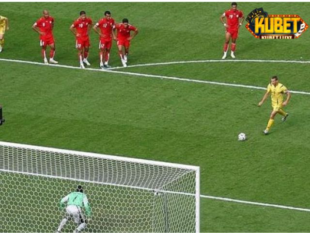Cách cược kèo bóng đá Penalty